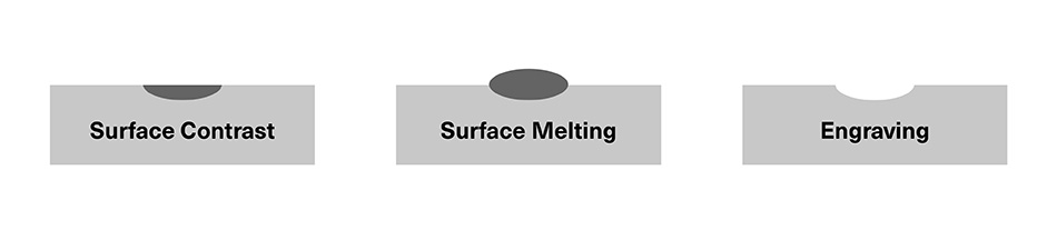 laser-marking-examples.jpg