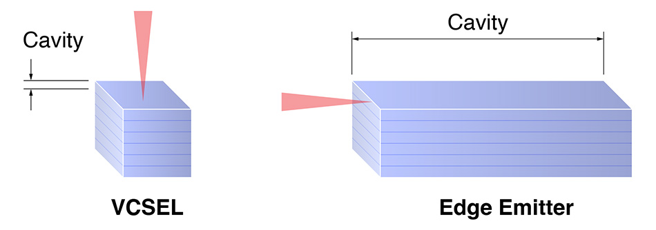 vcsel-cavity.jpg