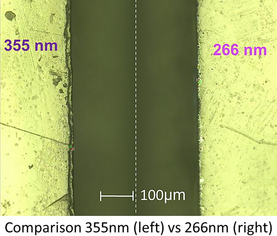 유기 필름 절단