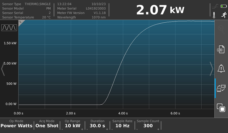 PM10K faster high-power measurements