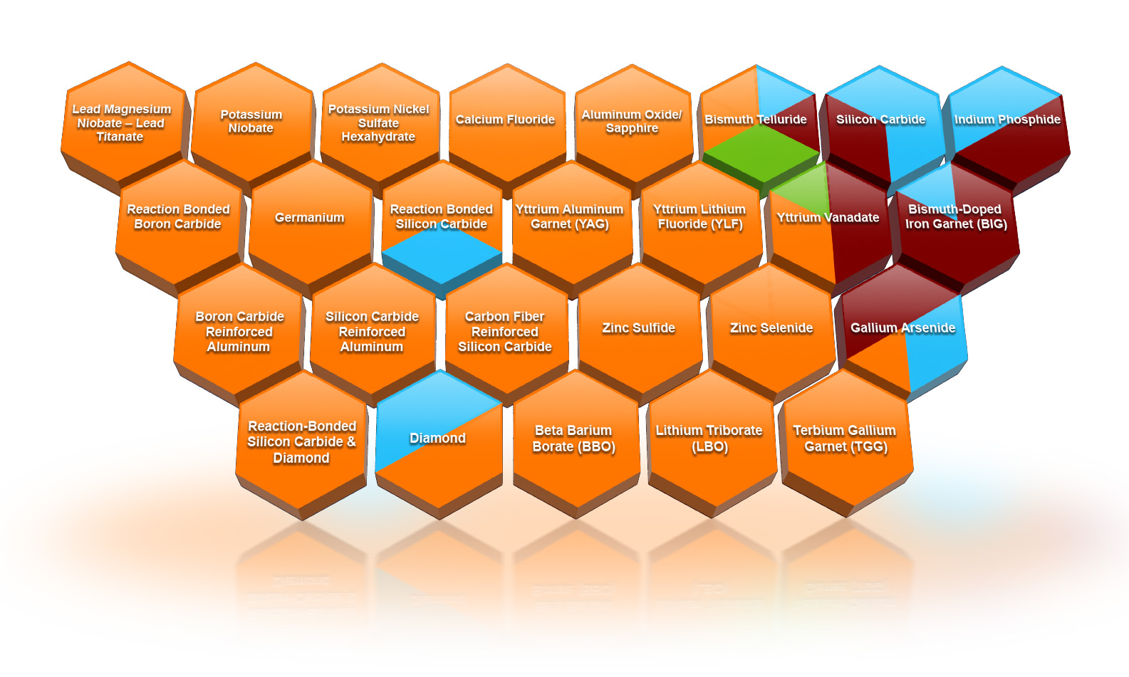 열방출과 데이터센터